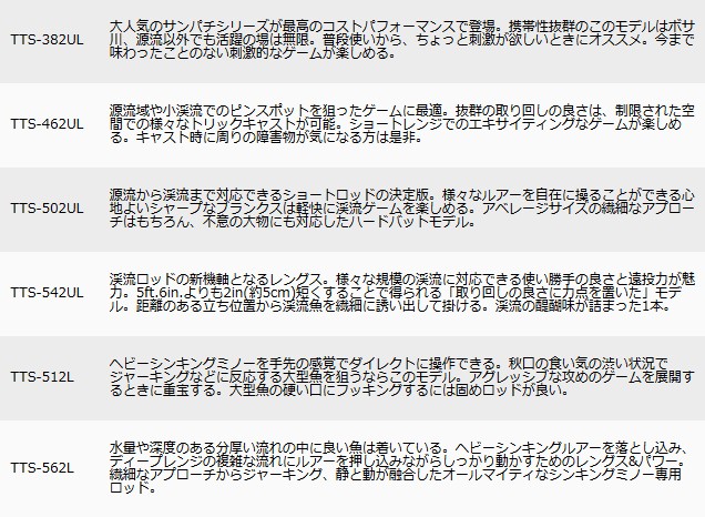 Major Craft メジャークラフト トラウティーノ ストリーム TTS