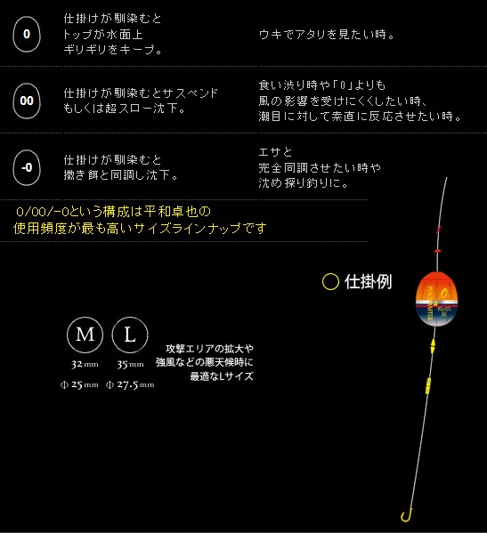 DUEL ピースマスター　遠投　感度 Amazon | DUEL(デュエル) フカセウキ TGピースマスター 遠投 L