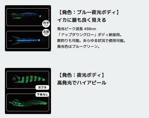デュエル ヨーズリ パタパタQ ラトル 3.5号 A1733 KVRP ケイムラレッド