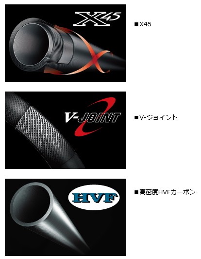 DAIWA（釣り） 投げ竿 ダイワ パワーキャスト 23号-390 / daiwa