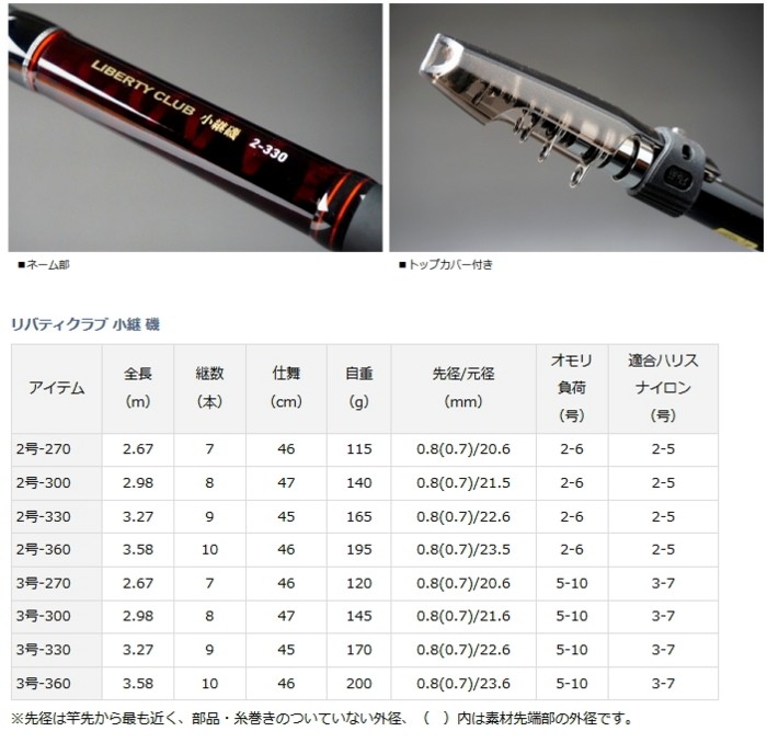 ダイワ　リバティクラブ　小継磯　3-300 DAIWA（ダイワ） 磯竿 リバティクラブ 小継 磯 3号-300 / daiwa / 釣具