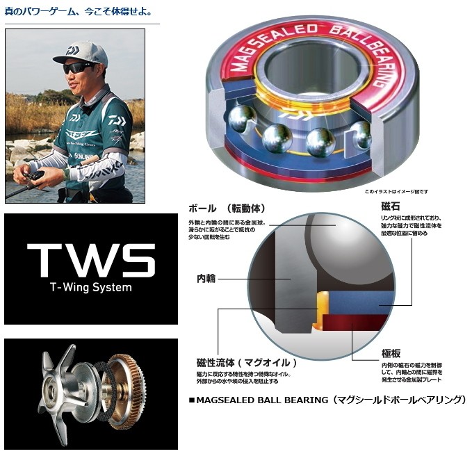 ダイワ ジリオンTW HD 1520XH ベイトリール DAIWA（釣り） ベイトリール ダイワ ジリオン TW HD 1520XH 右