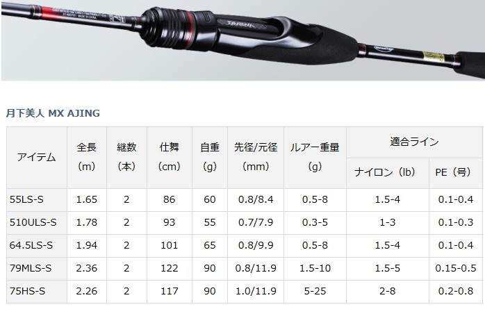 DAIWA - ダイワ　アジングロッドEX510チタントップ　最終値下げ ダイワ アジングロッド 月下美人 AIR AJING 510UL-S・W
