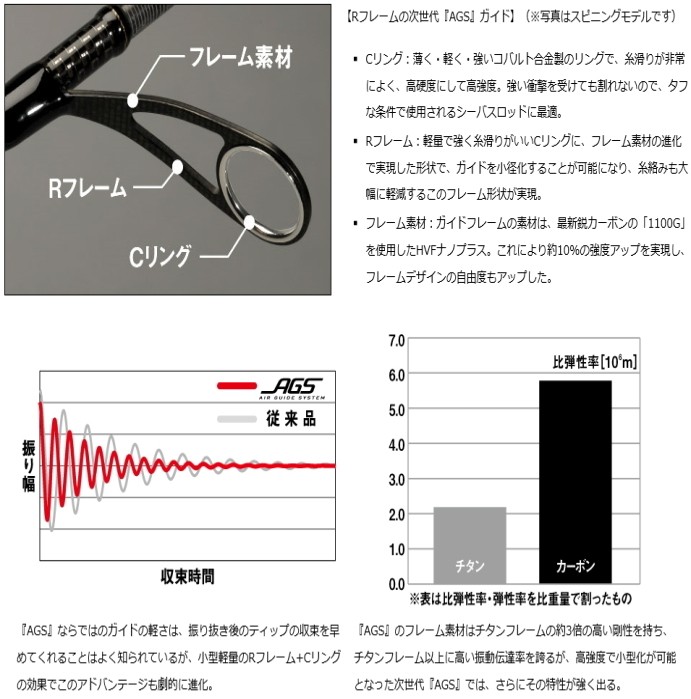 DAIWA - ダイワ　モアザン　エキスパート88MLB DAIWA（釣り） ダイワ モアザン エキスパート AGS ベイトモデル