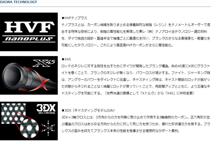 DAIWA（釣り） ダイワ ソルティガ J66MHS・J / daiwa 釣具