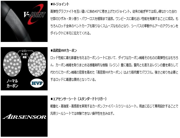 DAIWA（釣り） 船竿 ダイワ エメラルダス AIR AGS イカメタル