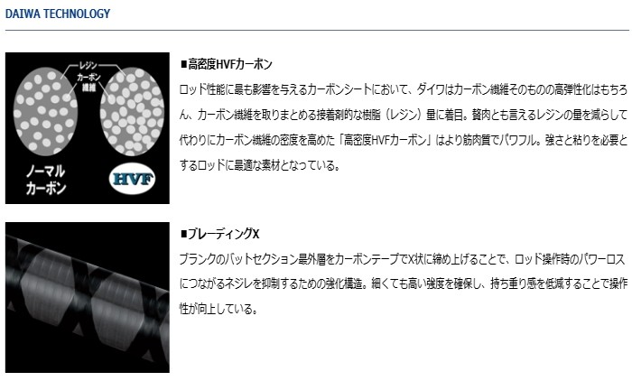 DAIWA（ダイワ） ルアーロッド ブラスト J60MB・V / daiwa / 釣具