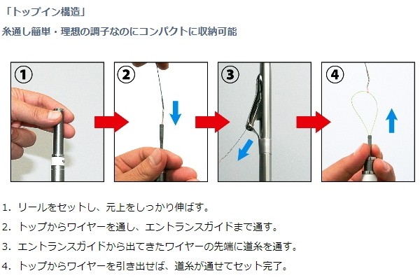 EDELRIDツールバッグ9L アーボリスト ツリークライミング 造園 ead