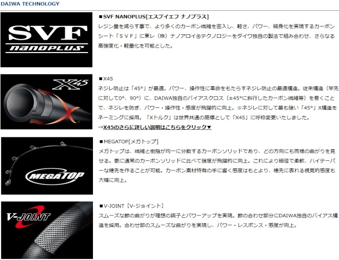 DAIWA（ダイワ） 磯竿 19 ブラックジャック スナイパー前打ち・Y MH