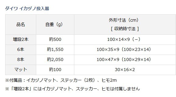 (ポイント3倍) ダイワ イカヅノ投入器 6本 ブルー (D01) (O01