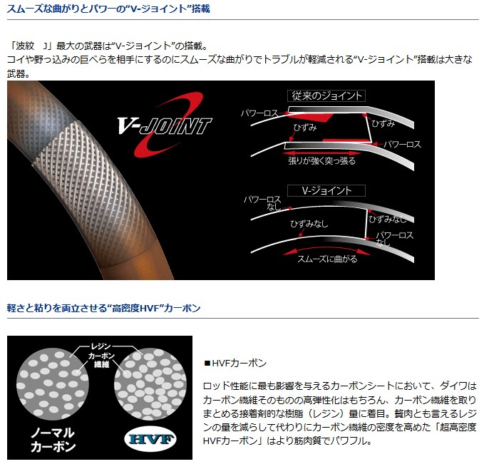 DAIWA（ダイワ） 波紋J 硬調 21 / 鯉竿 へら竿 / 釣具 / daiwa