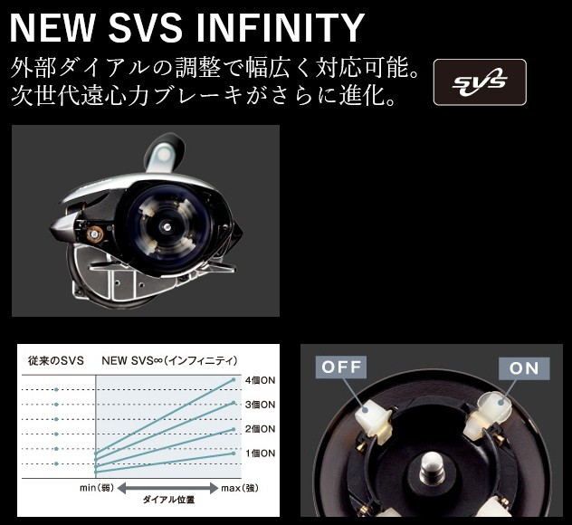 シマノ 17 クロナーク Mgl 151 左ハンドル 釣人館 フィッシングストア 17 左ハンドル クロナーク リール