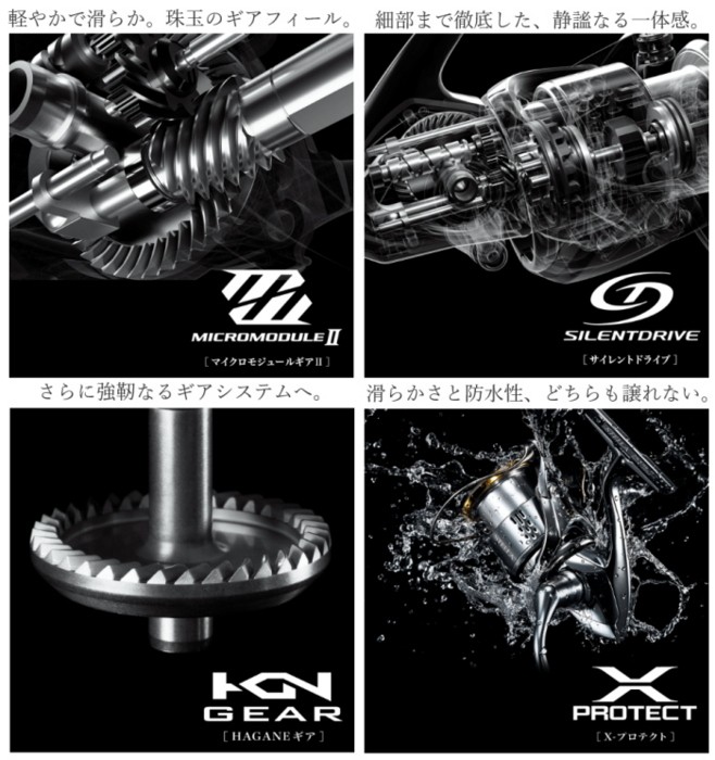 ポイント2倍 シマノ 18 ステラ 4000 スピニングリール Www Pgrhonduras Gob Hn