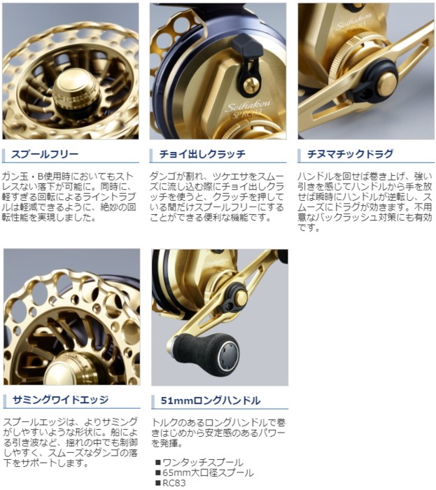SHIMANO Seihakou SP RC83 レッド シマノ リール 19 セイハコウSP RC83 レッド (左) イカダリール