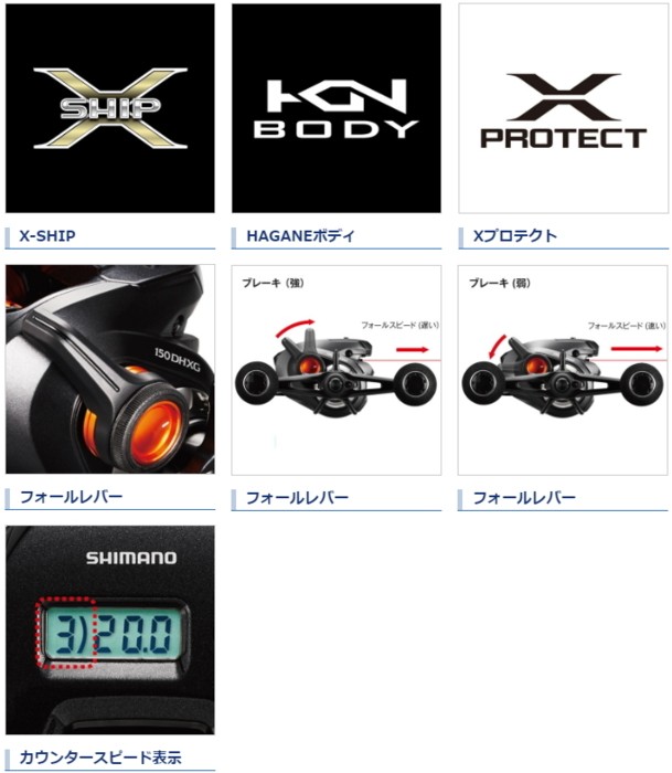 シマノ 20 バルケッタFカスタム 150DHXG 右ハンドル / リール
