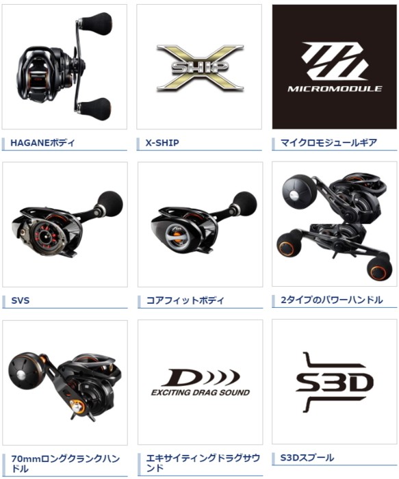 シマノ（SHIMANO） 20 ベイゲーム 300PG 右ハンドル / 両軸リール