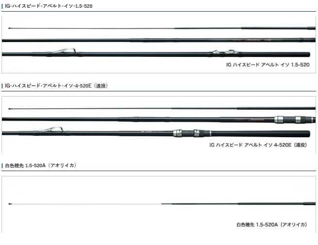 シマノ 磯竿 IG ハイスピード アペルト イソ 3号 460E 遠投