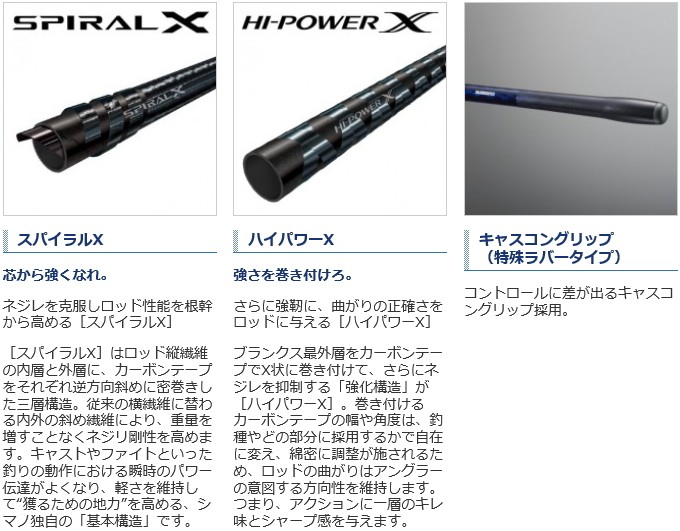 シマノ（SHIMANO） 投げ竿 アクセルスピン タイプR 並継 405DX+