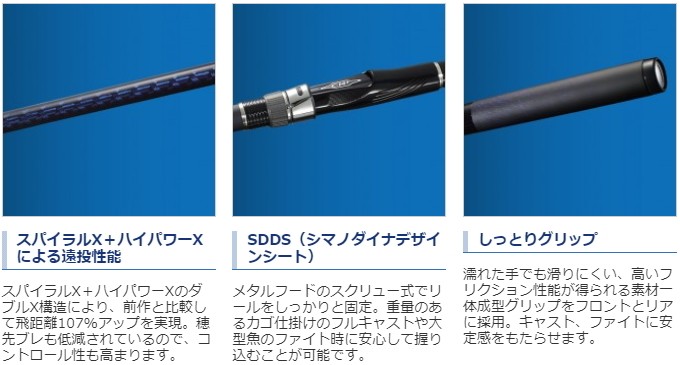 シマノブルズアイ 磯竿 4-570RP両軸遠投 SHIMANO 19ブルズアイ 遠投 RP 4-570 RPの最安値・インプレ