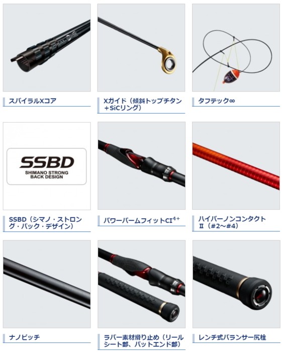 シマノ（SHIMANO） 磯竿 20 ファイアブラッド オナガ グランド