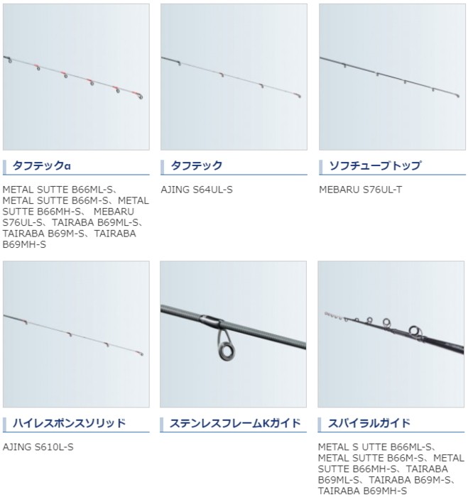 シマノ（SHIMANO） 船竿 ソルティーアドバンス メタルスッテ B66ML-S