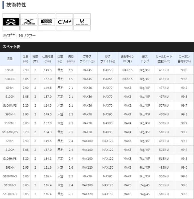 SHIMANO - コルトスナイパーXR 100M コルトスナイパー XR[COLTSNIPER XR] | ショアジギング