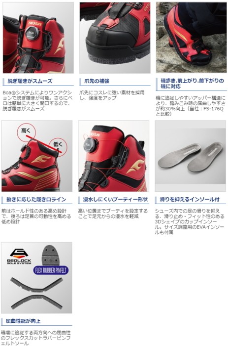 シマノ（SHIMANO） ゴアテックス・シューズ・ファイアブラッド FS-176S 
