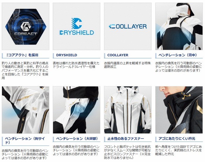 シマノ ネクサス NEXUS DSクール レインスーツ リミテッド プロ