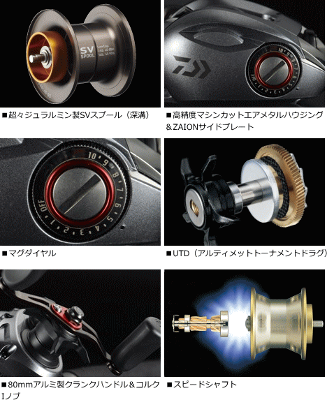 DAIWA（ダイワ） SS SV 103SH 右ハンドル (送料無料) / 釣具