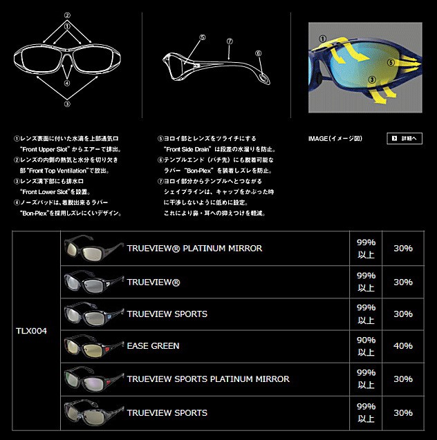 DAIWA（ダイワ） 偏光サングラス TLX004 トゥルービュー スポーツ カモ