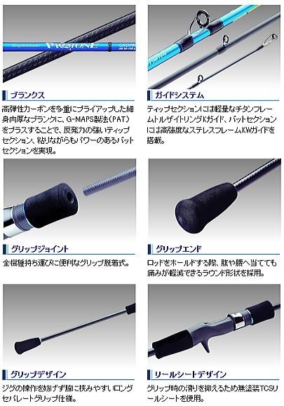 グラファイトリーダー プロトン PROTONE GSOPRC-642-6 オリムピック プロトン GSOPRC-642-6 (廃番) プロトン ジギング