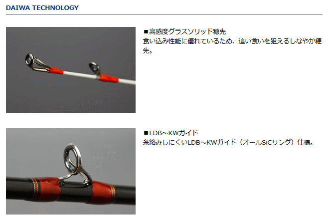 DAIWA（ダイワ） 船竿 アナリスター 瀬戸内タイサビキ 270 / daiwa