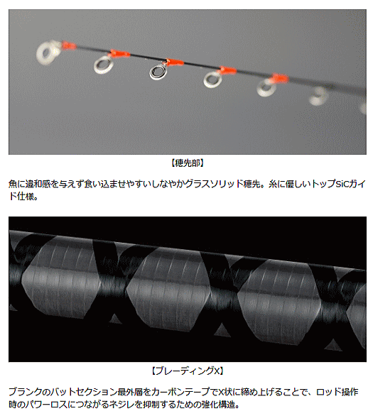DAIWA（ダイワ） 船竿 キスX M-160 / daiwa / 釣具 : フィッシング釣人