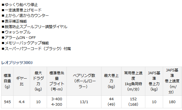 DAIWA（ダイワ） 15 レオブリッツ 300J / 釣具 : フィッシング釣人館