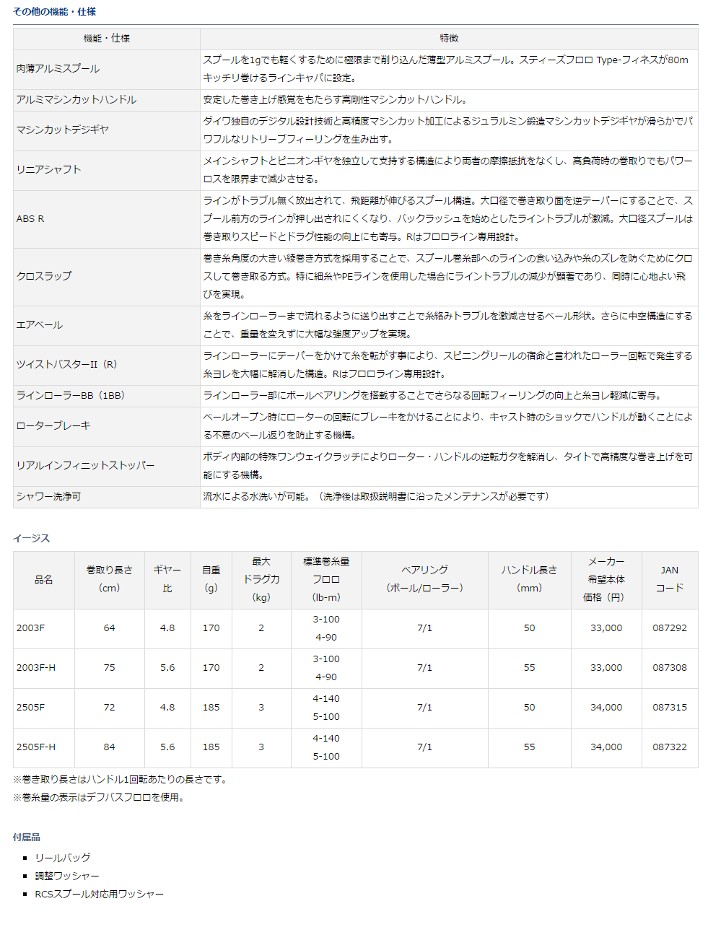 最終値下げダイワEGI-OH × LIVREコラボハンドル2023限定+spbgp44.ru