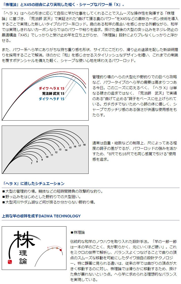 ダイワ DAIWA へら竿 X 10 HERA 釣り竿 Y