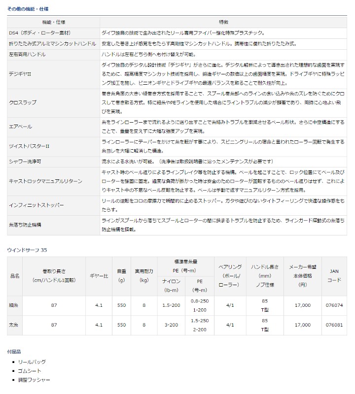 ふるさと割 ダイワ リール １７ ウインドサーフ ３５ 細糸 リール Www Proagent Rs