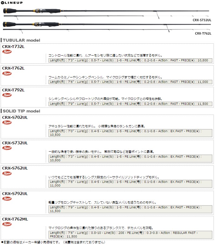 クレジット メジャークラフト ロッド １６ クロステージ ＣＲＸ−Ｔ７９２Ｌ （ロックフィッシュモデル メバル） ヨコオネットPayPayモール店 -  通販 - PayPayモール のグリップ - shineray.com.br