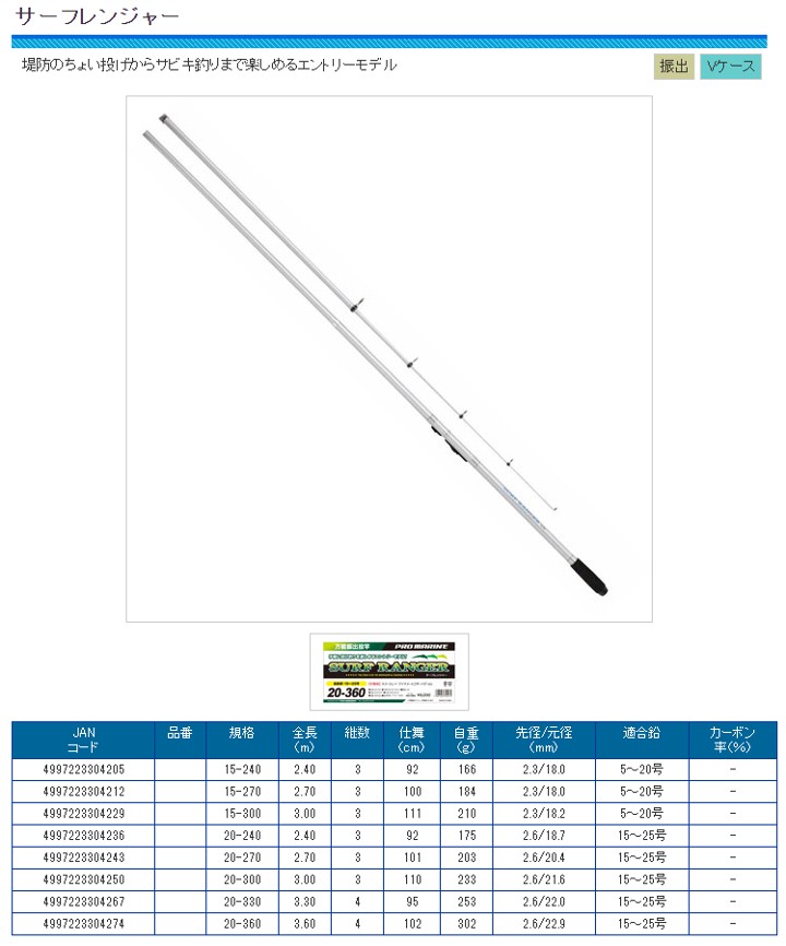 プロマリン サーフレンジャー PG 15-270 【大型商品1】 : yn93727614