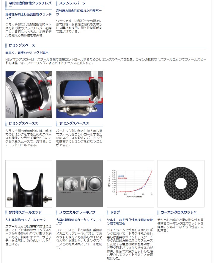 ールの シマノ １７ オシアジガー ［ＮＥＷ ＯＣＥＡ ＪＩＧＧＥＲ］ ２００１ＮＲ−ＨＧ（左） ヨコオネットPayPayモール店 - 通販 -  PayPayモール けますよう - shineray.com.br