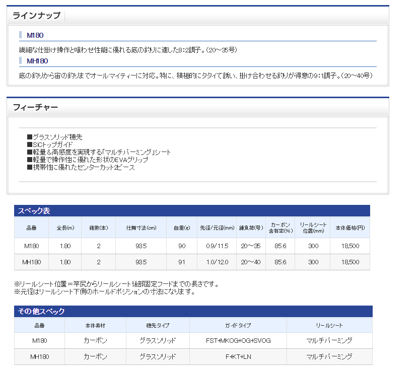 とはカラー シマノ ヨコオネットpaypayモール店 通販 Paypayモール ｋａｗａｈａｇｉ ｂｂ カワハギ ｍ１８０