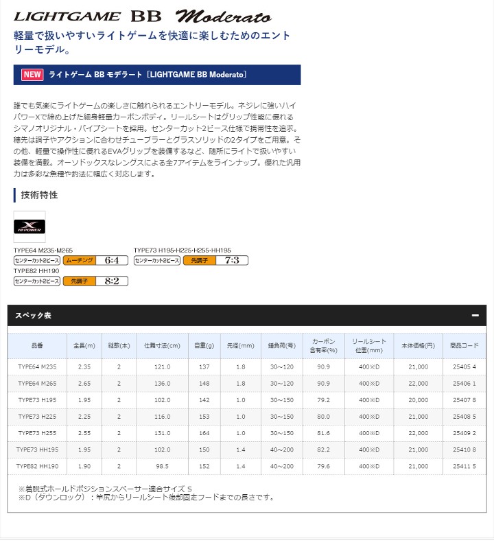 シマノ 船竿 18 ライトゲームBB モデラート Type73 H195 【大型商品1