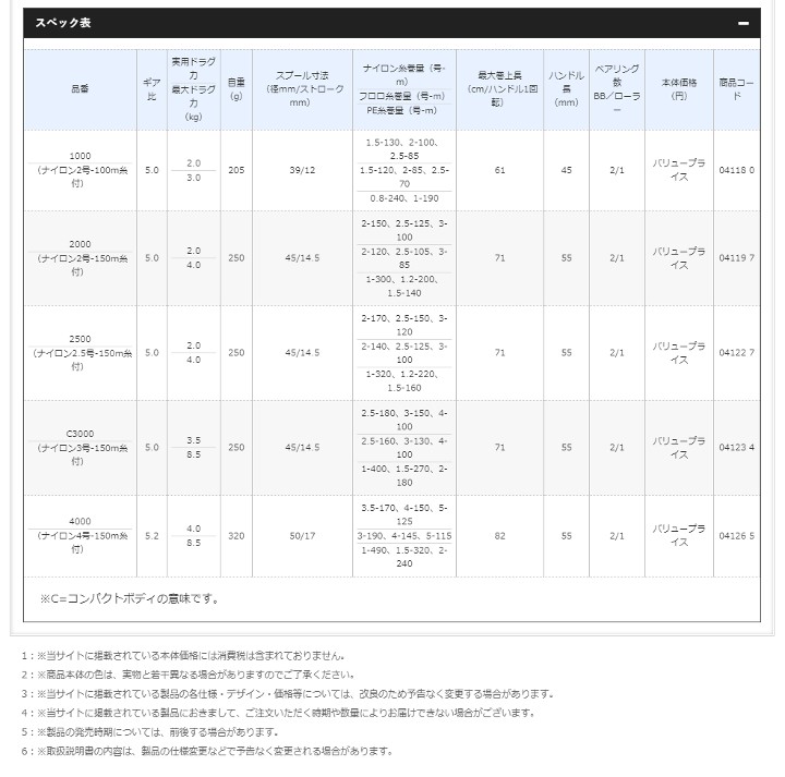 2021新作モデル シマノ SHIMANO リール 19 FX 4000 4号 150m糸付 materialworldblog.com