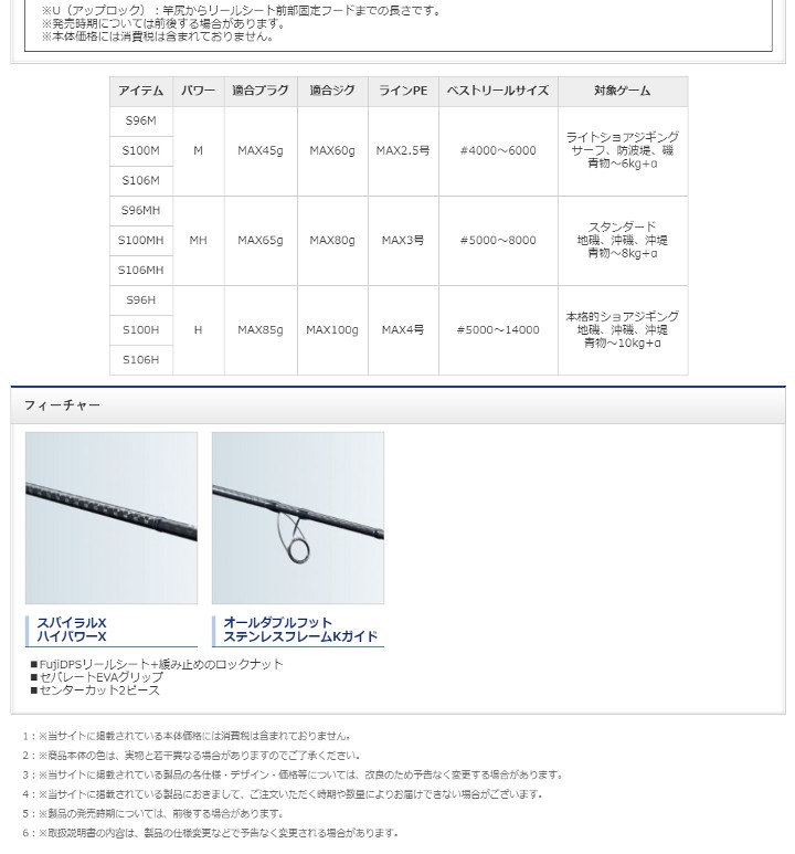 お見舞い 期間限定特価 シマノ １９ コルトスナイパー ＳＳ Ｓ１０６ＭＨ 大型商品２ 21 129円  whitesforracialequity.org