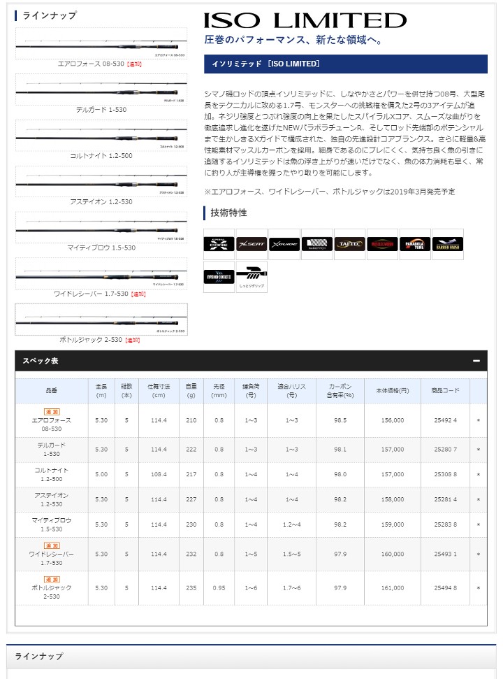 HOT国産】 シマノ 19 イソリミテッド 1.7-530 ワイドレシーバー 釣具の