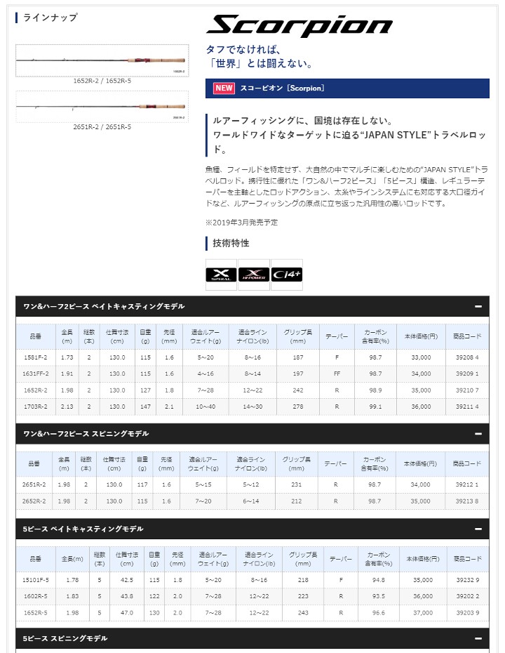 ください シマノ ロッド １９ ｓｃｏｒｐｉｏｎ スコーピオン ワン ハーフ２ピース ２６５２ｒ ２ スピニングモデル ヨコオネットpaypayモール店 通販 Paypayモール として Shineray Com Br