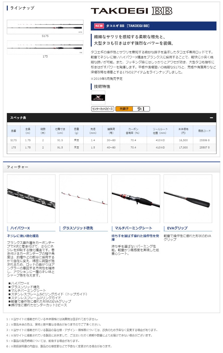 Cherry Maxibolt［［（R）］］ 100°FLUSH HEAD／NO CR7310S-06-06 (100