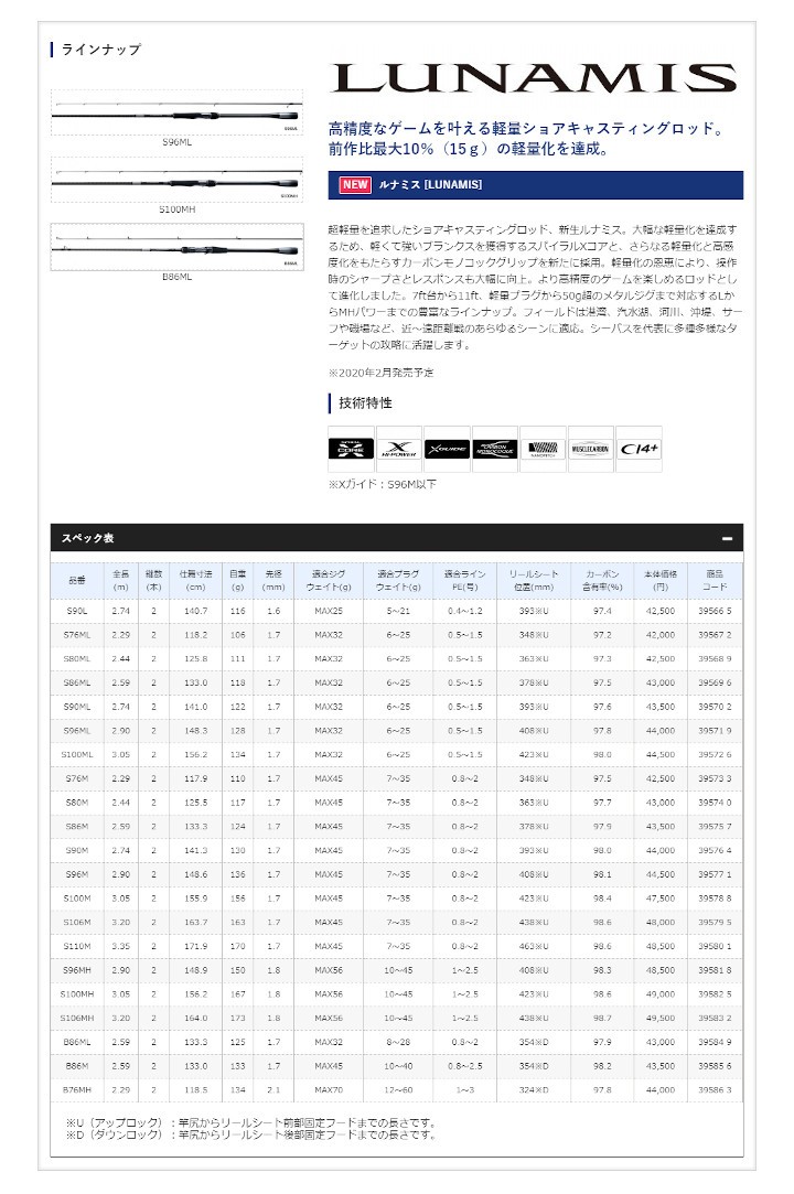 フォルテ送料無料 シマノ ロッド ２０ ルナミス Ｓ１００Ｍ 【大型商品２】 ピックアップ搭載 - dirty-prod.com