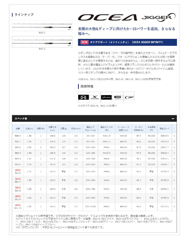 71％以上節約 シマノ オシアジガーインフィニティ B61-7 新品未使用