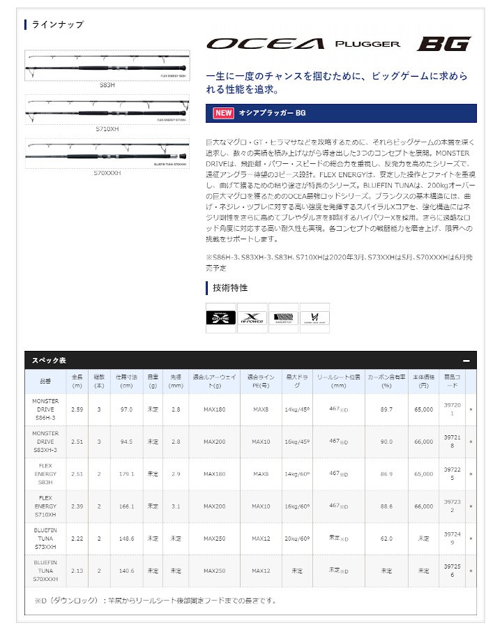 シマノ ロッド 20 オシアプラッガーBG ブルーフィンツナ S70XXXH